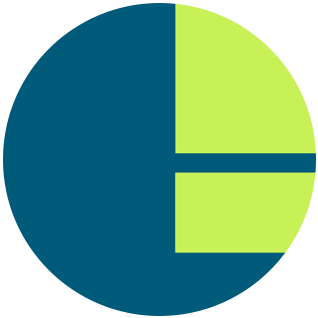 meelion-mcp logo